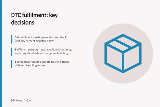 DTC fulfilment: key decisions: Self-fulfilment needs space, staff and stock visibility to meet dispatch claims; Fulfilment partners must meet handover times, reporting standards and exception handling; Split models require accurate tracking across different handling routes. DTC fulfilment decisions