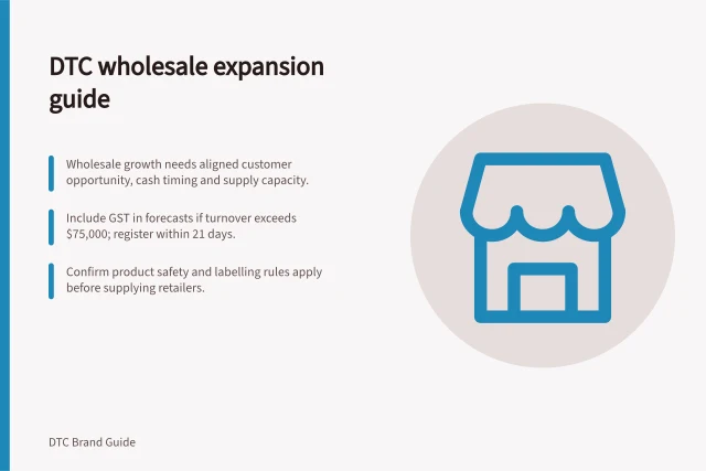DTC wholesale expansion guide: Wholesale growth needs aligned customer opportunity, cash timing and supply capacity.; Include GST in forecasts if turnover exceeds $75,000; register within 21 days.; Confirm product safety and labelling rules apply before supplying retailers. DTC wholesale and retail expansion