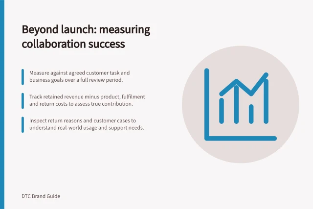 Beyond launch: measuring collaboration success: Measure against agreed customer task and business goals over a full review period.; Track retained revenue minus product, fulfilment and return costs to assess true contribution.; Inspect return reasons and customer cases to understand real-world usage and support needs. Measuring a collaboration beyond launch-day revenue