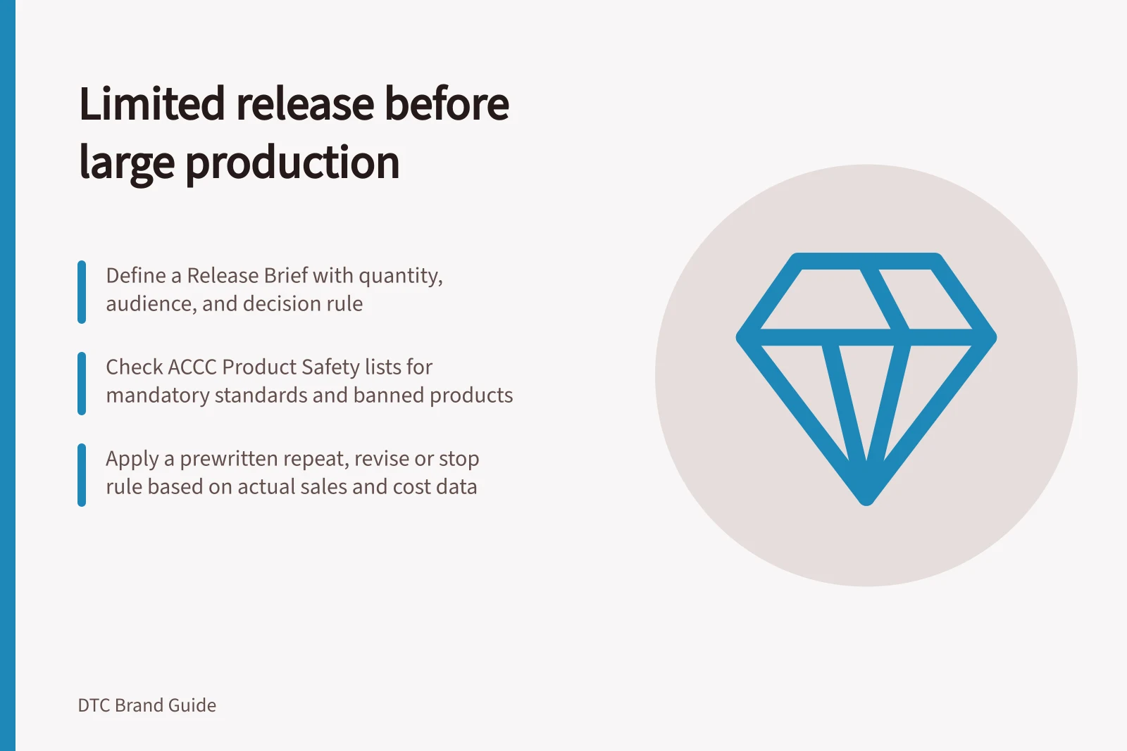 Limited release before large production: Define a Release Brief with quantity, audience, and decision rule; Check ACCC Product Safety lists for mandatory standards and banned products; Apply a prewritten repeat, revise or stop rule based on actual sales and cost data