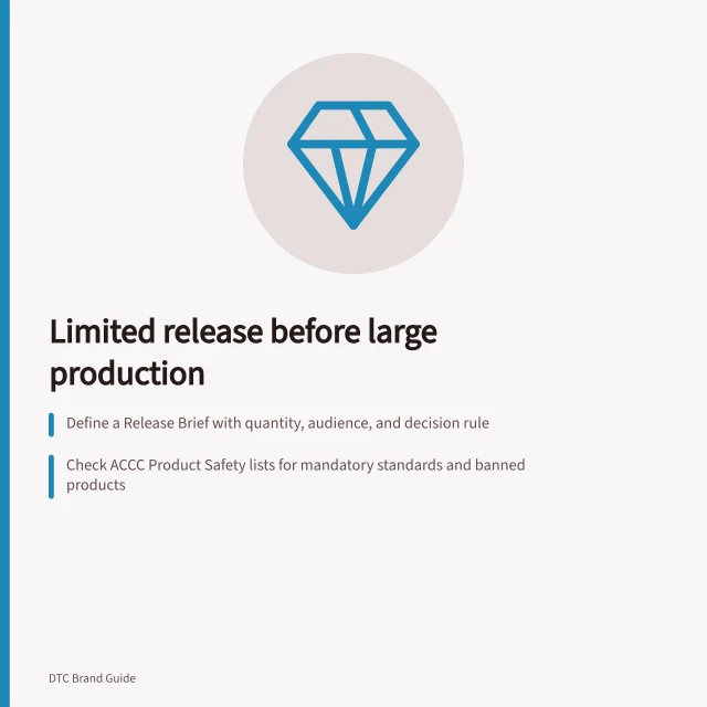Limited release before large production: Define a Release Brief with quantity, audience, and decision rule; Check ACCC Product Safety lists for mandatory standards and banned products; Apply a prewritten repeat, revise or stop rule based on actual sales and cost data. Planning a limited release before a large production run