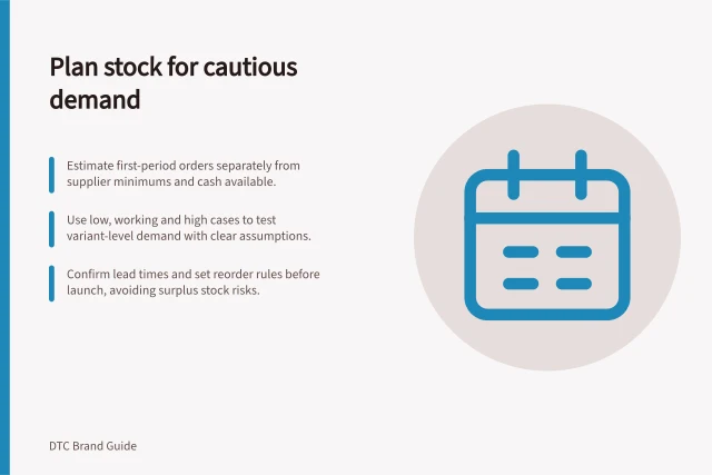 Plan stock for cautious demand: Estimate first-period orders separately from supplier minimums and cash available.; Use low, working and high cases to test variant-level demand with clear assumptions.; Confirm lead times and set reorder rules before launch, avoiding surplus stock risks. Planning launch stock around a cautious demand estimate