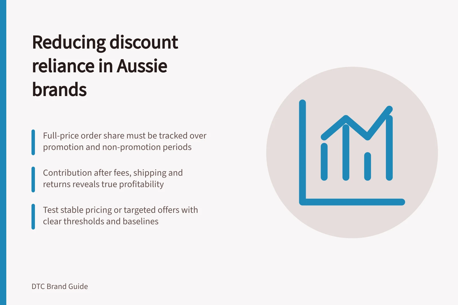Reducing discount reliance in Aussie brands: Full-price order share must be tracked over promotion and non-promotion periods; Contribution after fees, shipping and returns reveals true profitability; Test stable pricing or targeted offers with clear thresholds and baselines