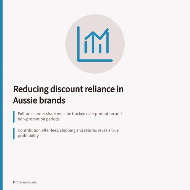 Reducing discount reliance in Aussie brands: Full-price order share must be tracked over promotion and non-promotion periods; Contribution after fees, shipping and returns reveals true profitability; Test stable pricing or targeted offers with clear thresholds and baselines. Reviewing discount dependence in a growing brand