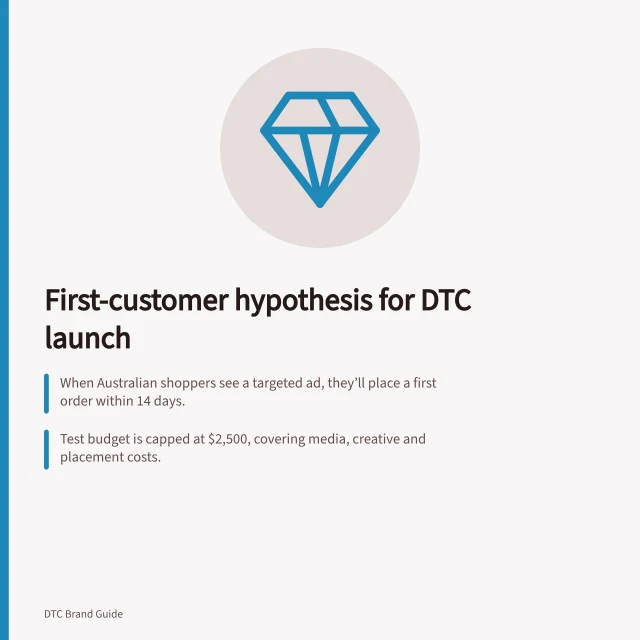First-customer hypothesis for DTC launch: When Australian shoppers see a targeted ad, they’ll place a first order within 14 days.; Test budget is capped at $2,500, covering media, creative and placement costs.; If fewer than 15 first orders occur, revise the message or audience before scaling. Setting a first-customer acquisition hypothesis for a DTC launch