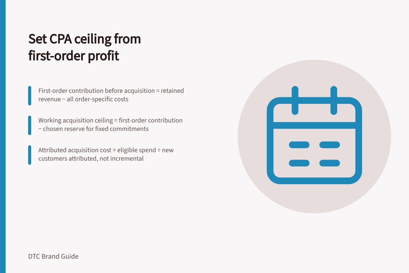Set CPA ceiling from first-order profit: First-order contribution before acquisition = retained revenue − all order-specific costs; Working acquisition ceiling = first-order contribution − chosen reserve for fixed commitments; Attributed acquisition cost = eligible spend ÷ new customers attributed, not incremental