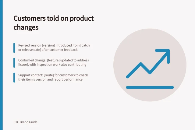 Customers told on product changes: Revised version [version] introduced from [batch or release date] after customer feedback; Confirmed change: [feature] updated to address [issue], with inspection work also contributing; Support contact: [route] for customers to check their item's version and report performance. Telling customers when their feedback led to a product revision