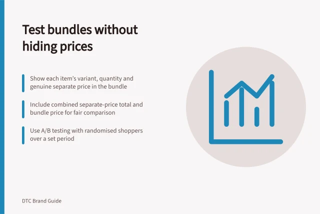 Test bundles without hiding prices: Show each item’s variant, quantity and genuine separate price in the bundle; Include combined separate-price total and bundle price for fair comparison; Use A/B testing with randomised shoppers over a set period. Testing bundles without hiding the price of individual items