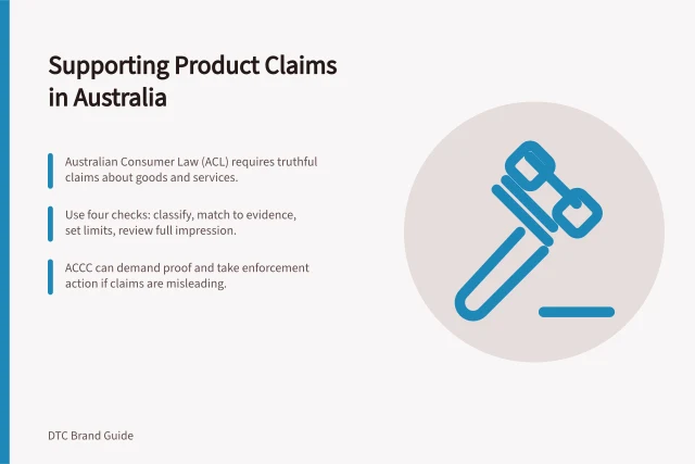 Supporting Product Claims in Australia: Australian Consumer Law (ACL) requires truthful claims about goods and services.; Use four checks: classify, match to evidence, set limits, review full impression.; ACCC can demand proof and take enforcement action if claims are misleading. Writing product claims that can be supported: steps